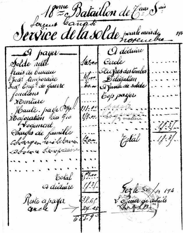 Documents militaires (Joseph-Antoine Canasi)