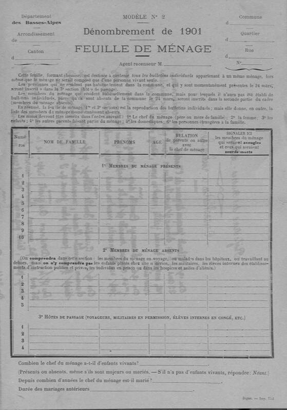 Documents de la vie courante (Joseph-Antoine Canasi)