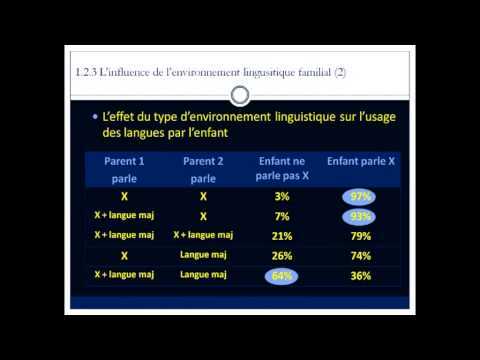 Bilinguisme : acquisition et avantages